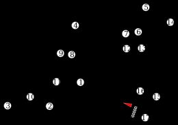 1991년에 사용된 마니-쿠르 서킷