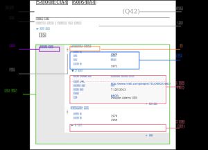위키데이터의 데이터 모델 주요 용어. 항목은 레이블, 설명, 별칭, 문으로 구성되며, 문은 속성과 값으로 이루어진다.