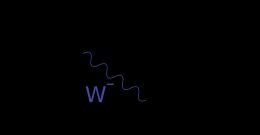 파인만 도표는 오프쉘 W 보손의 방출에 의한 타우의 붕괴를 보여준다.