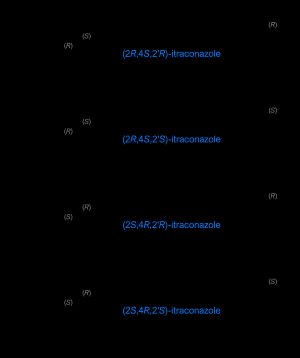 이트라코나졸의 네 가지 부분입체이성질체