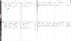구획 색인 페이지의 예시