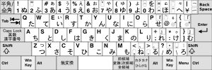 키 하나당 가나 하나가 입력되도록 한 키보드.