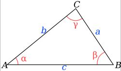 그림 1: α, β, γ의 세 각과 a, b, c의 세 변을 가진 삼각형