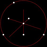 외심은 삼각형의 세 꼭짓점을 지나는 원의 중심이다