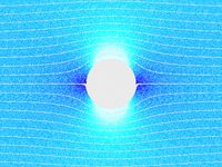 순환이 없는 소스 주변의 포텐셜 흐름