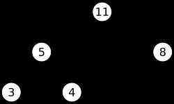 최대 힙에서 11을 제거하기 전