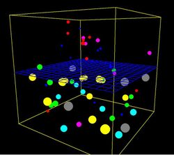 삼투현상 과정의 컴퓨터 시뮬레이션