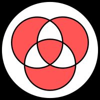 ~(A \Delta B) \Delta C의 벤 다이어그램