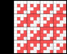 이진 왈시 행렬의 각 행은 왼쪽에 표시된 인수의 가변 XOR의 진리표이다. (흰색은 거짓이고 빨간색은 참이다.)