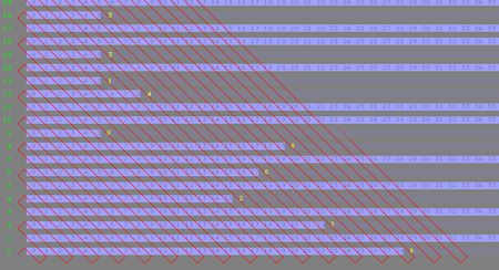 고정된 입력에서 중단되는 모든 튜링 기계 집합의 계산 가능 열거: 표시된 대각선 스케줄링을 사용하여 모든 튜링 기계(수직 축에 열거)를 단계별(수평 축)로 시뮬레이션합니다. 기계가 종료되면 해당 번호를 인쇄합니다. 이러한 방식으로 각 종료 기계의 번호가 결국 인쇄됩니다. 예제에서 알고리즘은 "9, 13, 4, 15, 12, 18, 6, 2, 8, 0, ..."을 인쇄합니다.