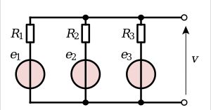 밀만의 정리 적용