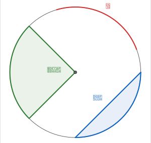 호, 활꼴, 부채꼴