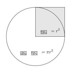 원의 넓이는 색칠된 정사각형의 넓이의 π배이다.