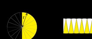 r}}의 직사각형으로 만들 수 있다.