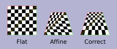 아핀 텍스처 매핑은 다각형의 꼭지점에 대한 깊이 정보를 고려하지 않으므로, 다각형이 시청자에 수직이 아닌 경우 특히 삼각형으로 래스터화될 때 눈에 띄는 결함이 발생한다.