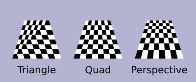 직사각형 객체의 경우, 특히 시점에 수직인 경우, 쿼드를 통해 선형 보간하는 것이 동일한 사각형을 두 개의 아핀 삼각형으로 분할하는 것보다 더 나은 아핀 결과를 제공할 수 있다.