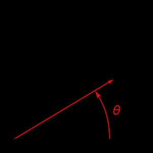 각도 θ만큼 반시계 방향으로 회전된 벡터. 벡터는 처음에 x축과 정렬됩니다.