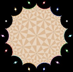 클라인 4차 곡선의 기본 영역. 표면은 동일한 숫자로 변을 연결하여 얻어진다.