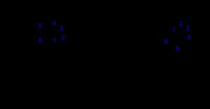 유리딘에서 슈도유리딘으로의 변환은 일반적인 RNA 변형이다.