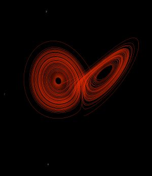 로렌즈 끌개는 3차원 속의 곡면 속에 존재하며, 프랙털 모양을 하고 있다.