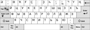 바시키르어 키보드 레이아웃