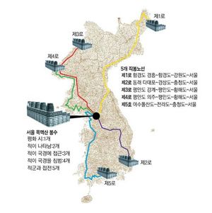 조선시대의 봉수 배치도