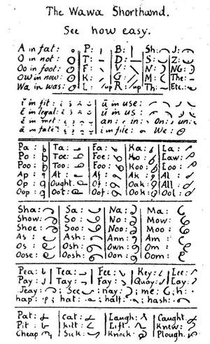 Kamloops Wawa 신문에 사용된 속기 "치누크 파이파"의 예시