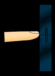 투사형 정전식 터치스크린 개략도