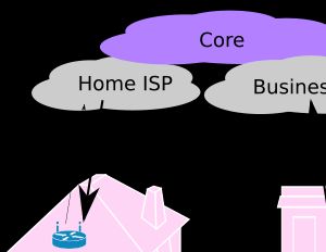 다운로드 데이터는 제공자로부터 올려보내져서 최종 사용자에게 내려받아진다