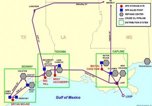 미국 전략 비축유, 2018년