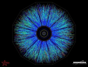 STAR 검출기가 포착한 금 이온 충돌 모습