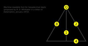 Ronald O. Whitaker의 16진법 표기 제안