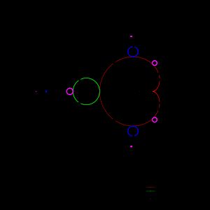 만델브로 집합 쌍곡선 성분의 경계