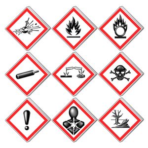 Chemical Hazard Symbols