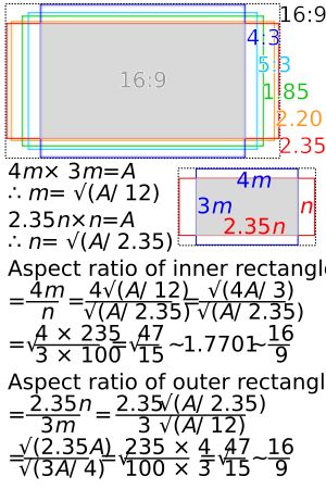 16:9 화면비 유도