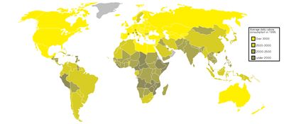 나라별 칼로리 섭취 분포도