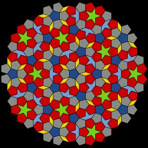 6개의 프로토타일 집합을 쓰는 펜로즈의 첫 P1 테셀레이션