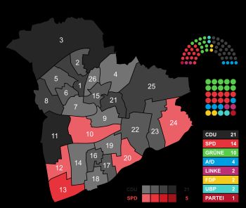 2020년 시의회 선거 결과