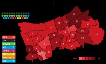 2020년 헤르네 시의회 선거 결과
