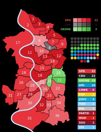 2020년 시의회 선거 결과