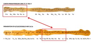"Prabu Maharaja"는 론타르 카리타 파라히앙안(15세기 AD)과 파라라톤(19세기 AD)에 기록되어 있다.