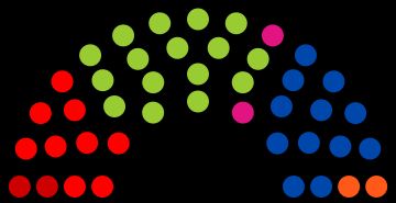 익셀 시의회 2018년 선거 결과