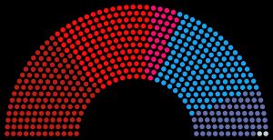 1945년 프랑스 총선 결과