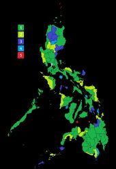 소득 분류에 따른 주