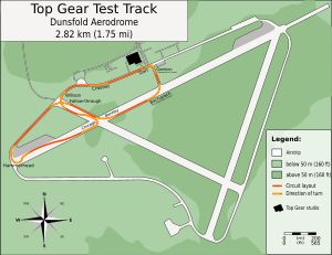 탑 기어 테스트 트랙
