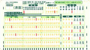 투표 카드 기입 예나카야마 경마장 제11경주·복승식3-7 100엔 4-7 100엔 6-7 200엔 구입의 경우