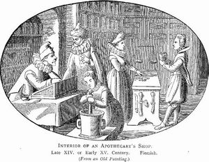 1893년 프레데릭 리치필드의 가구의 삽화 역사, 가장 초창기부터 현재까지에 실린 약제사 상점 내부 삽화.