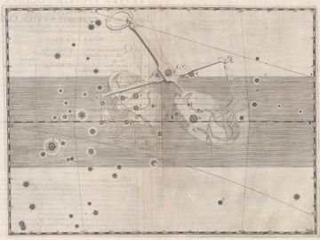 요한 바이어 『우라노메트리아』(1603)에 그려진 Libra (천칭자리).