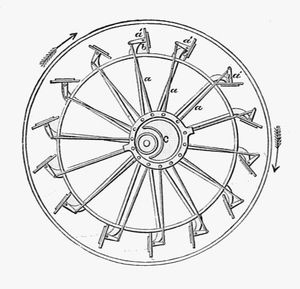 모건의 깃털형 외륜 (Steam and the Steam Engine, Evers)