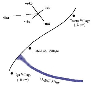 고가일리 강 근처 마을 이름을 포함한 토벨로 방향사